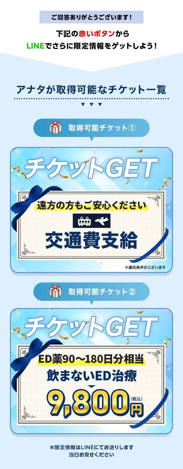 あなたが取得したチケット