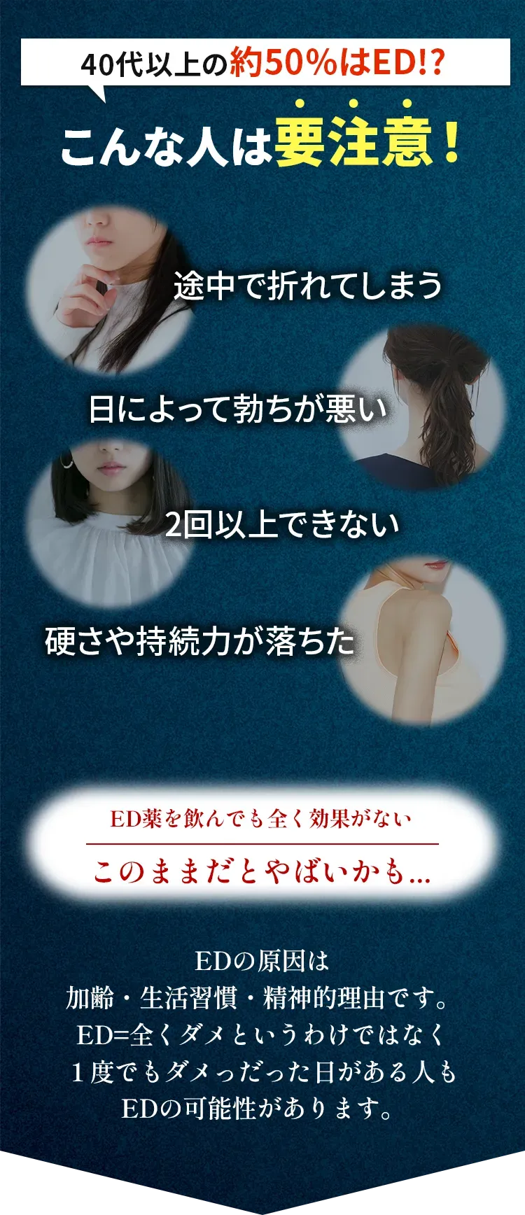 40代以上の約50%はED!?こんな人は要注意!